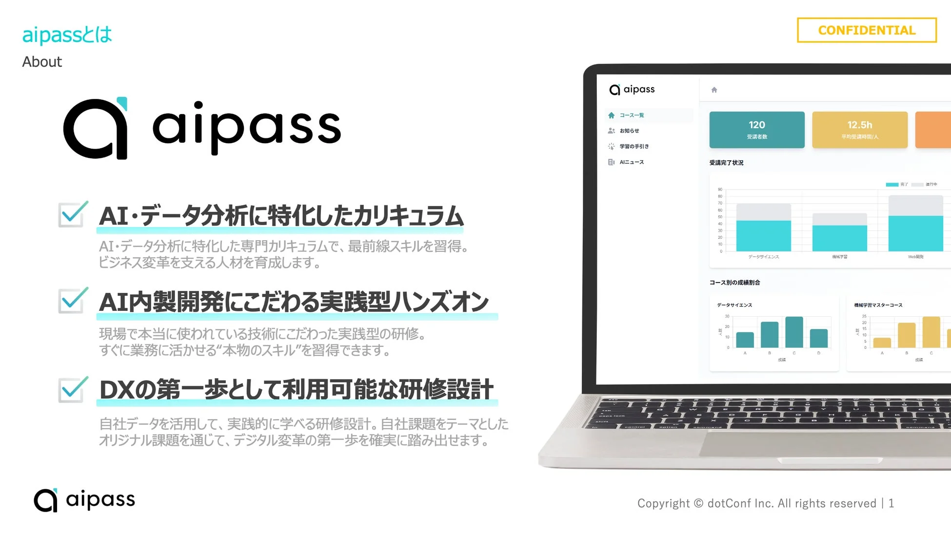 aipassとは