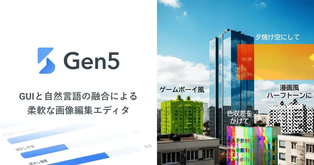 画像編集エディタGen5の画面