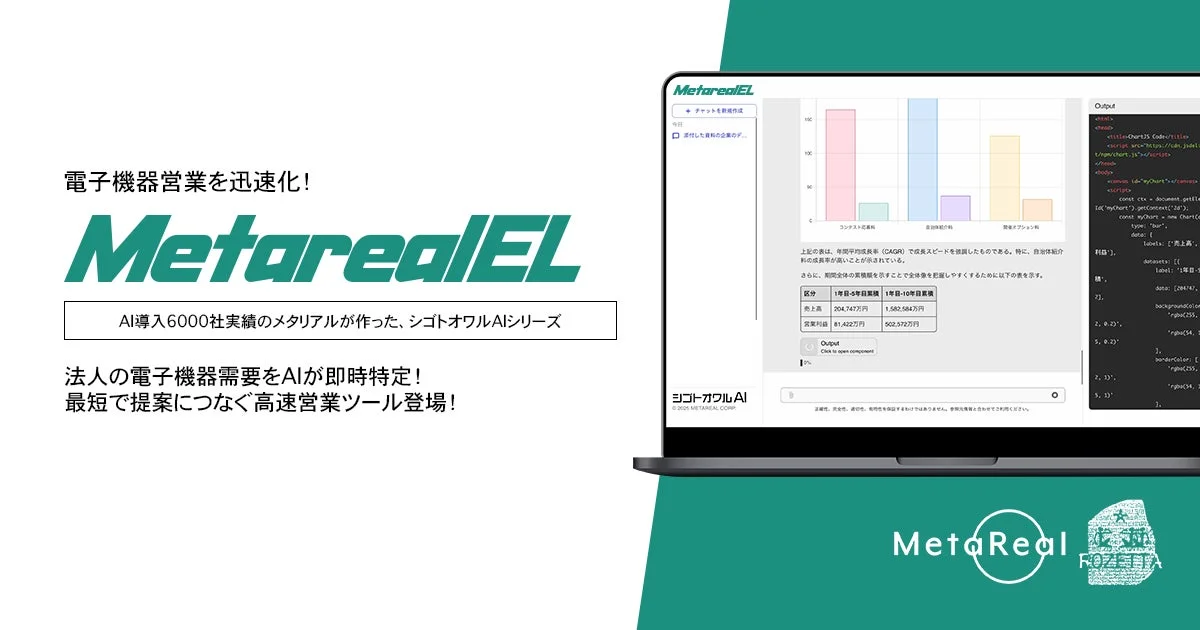 電子機器営業を迅速化! MetarealEL