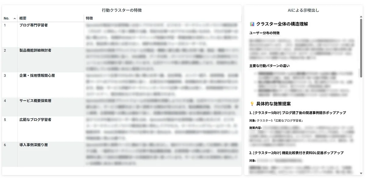 クラスター分析の画面イメージ