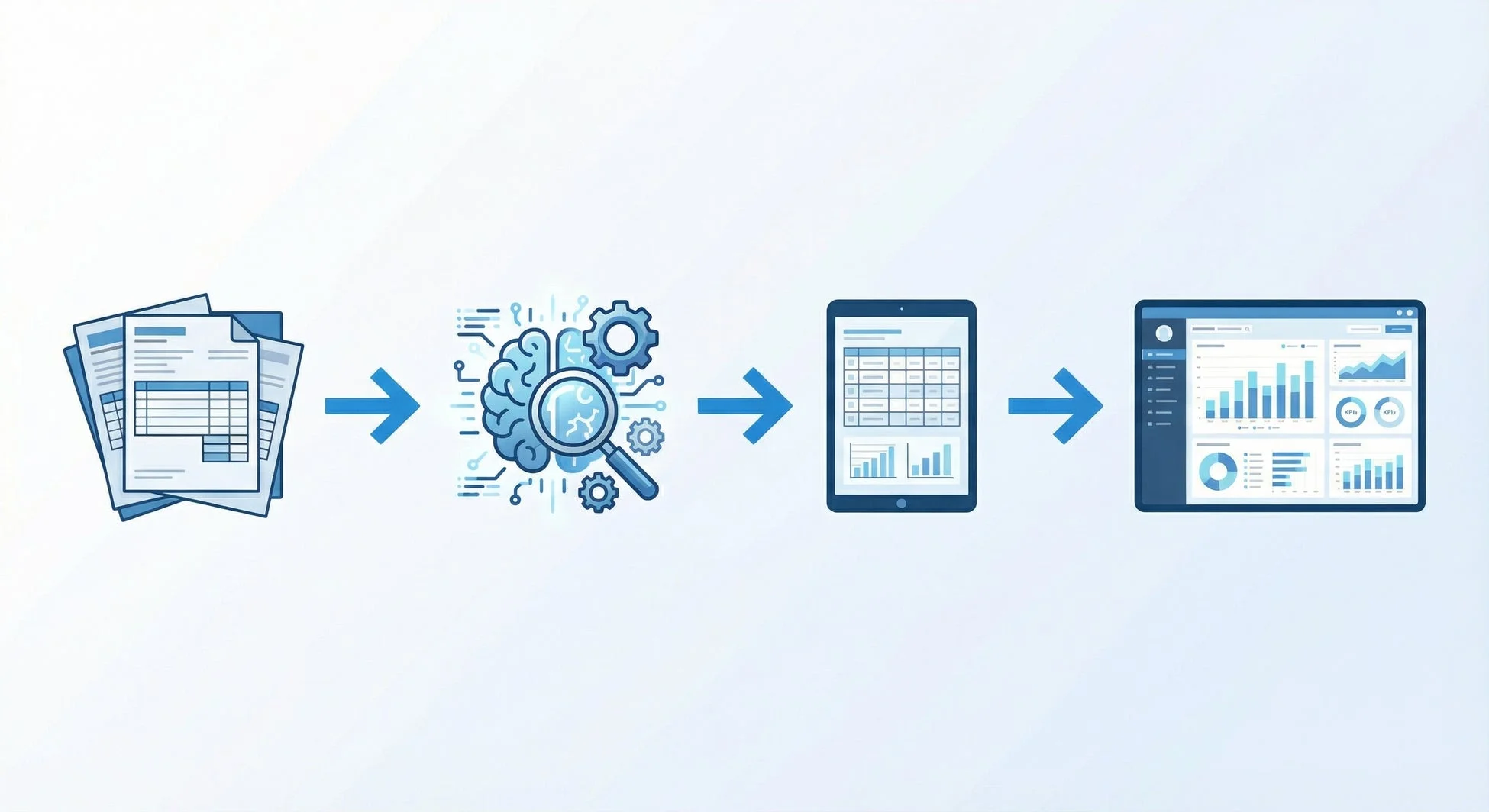AI/機械学習によるデータ抽出から分析結果の可視化までのプロセス