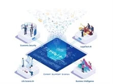 FRONTEOのKIBITロゴ