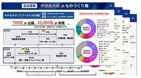 出展資料イメージ2