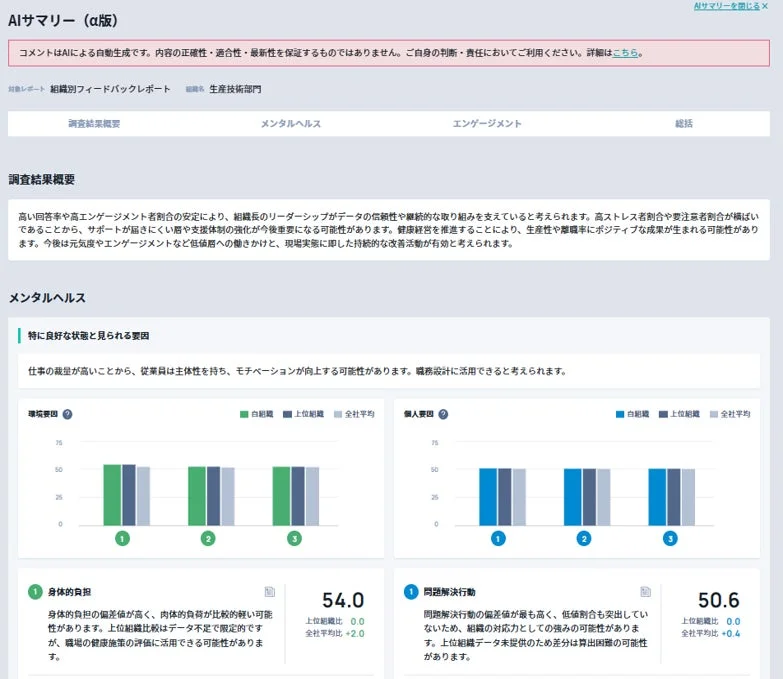 AIが要約コメントを自動生成