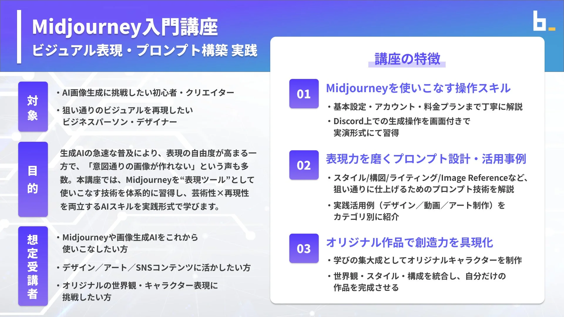 Midjourney入門講座の案内スライド