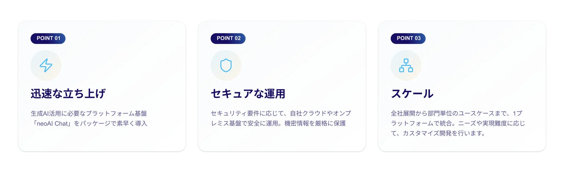 neoAI Chatの特徴