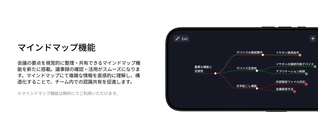 viaim OpenNote マインドマップ生成のUIイメージ