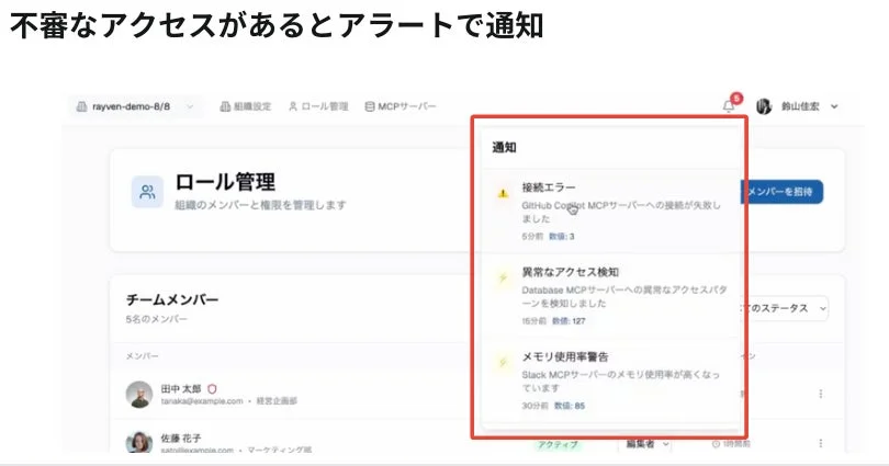 異常検知とアラート通知の画面例