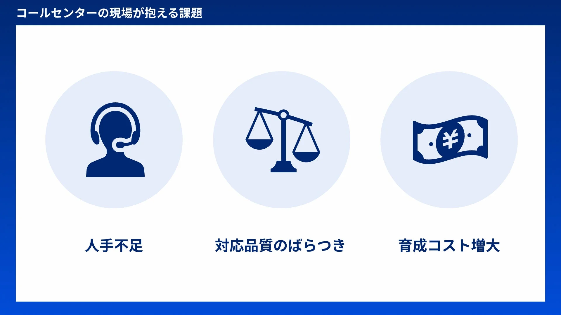 コールセンターの課題を示す画像