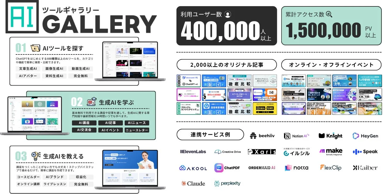 AIツールギャラリー