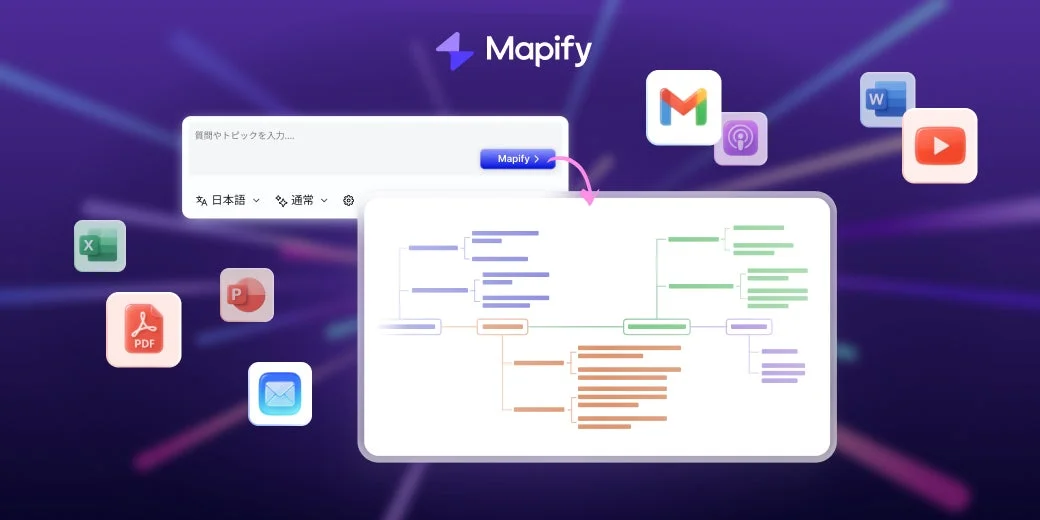 Mapify マインドマップ生成