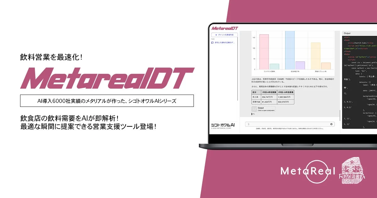 MetarealDTの営業支援ツール画面イメージ