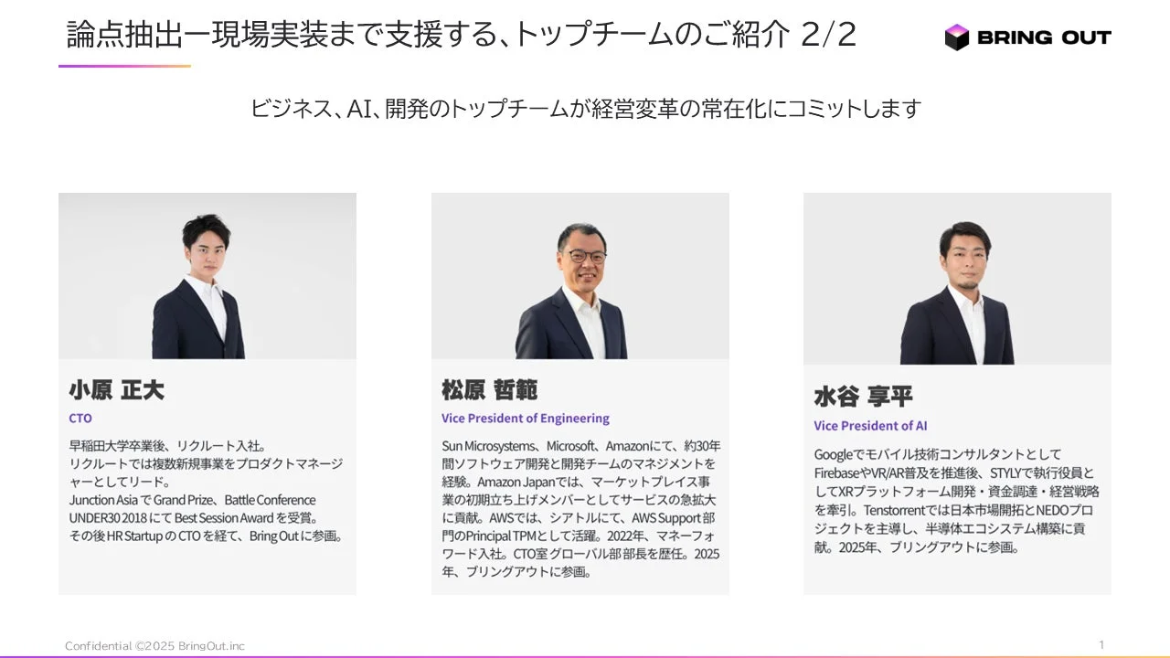 AXチームメンバー