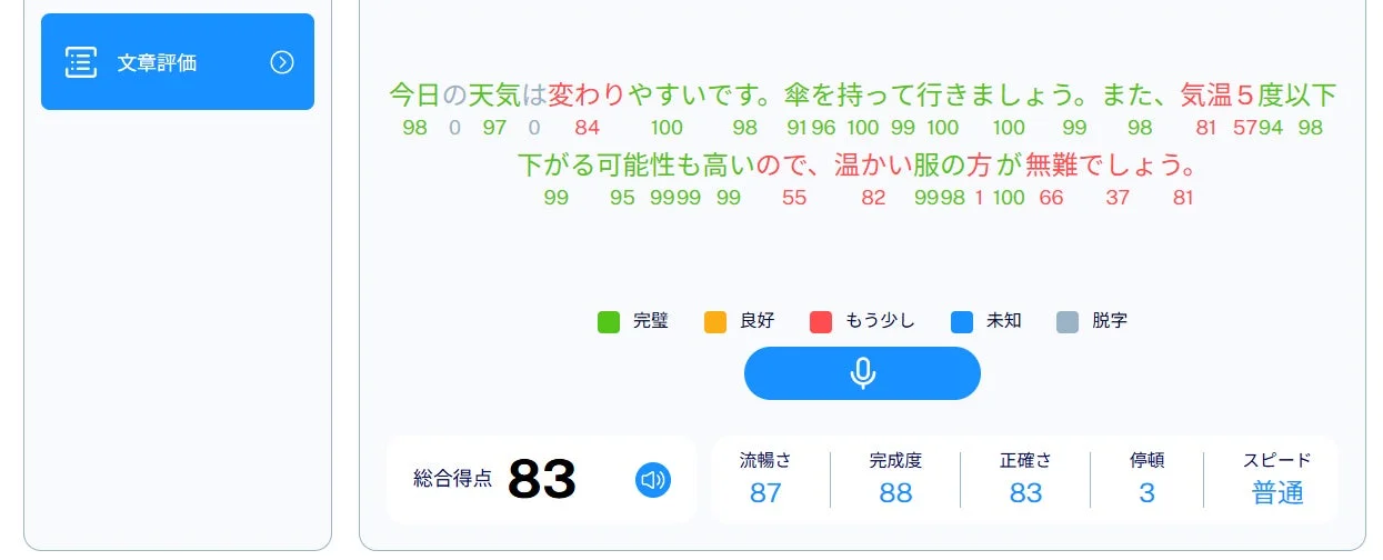 天気予報の文章に対する日本語発音の文章評価画面