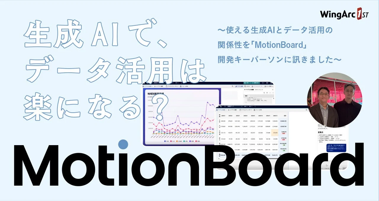 MotionBoardに関する紹介画像