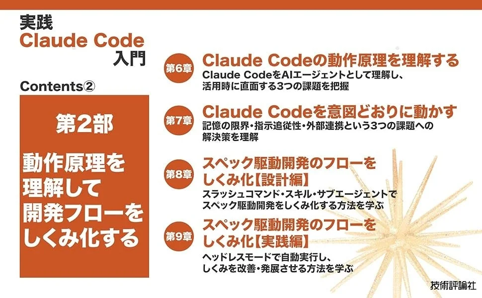 実践Claude Code入門 内容2