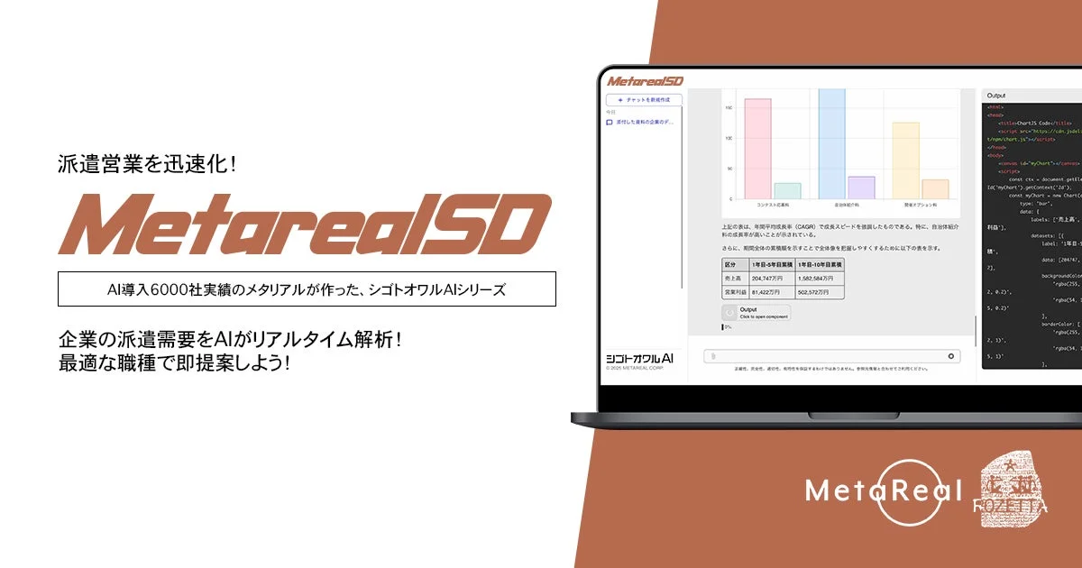 派遣営業を迅速化! MetarealSD