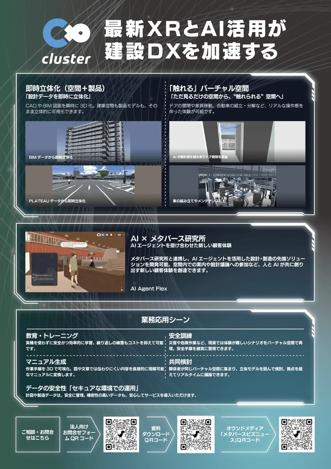 最新XRとAIを活用し、建設DXを加速するソリューション