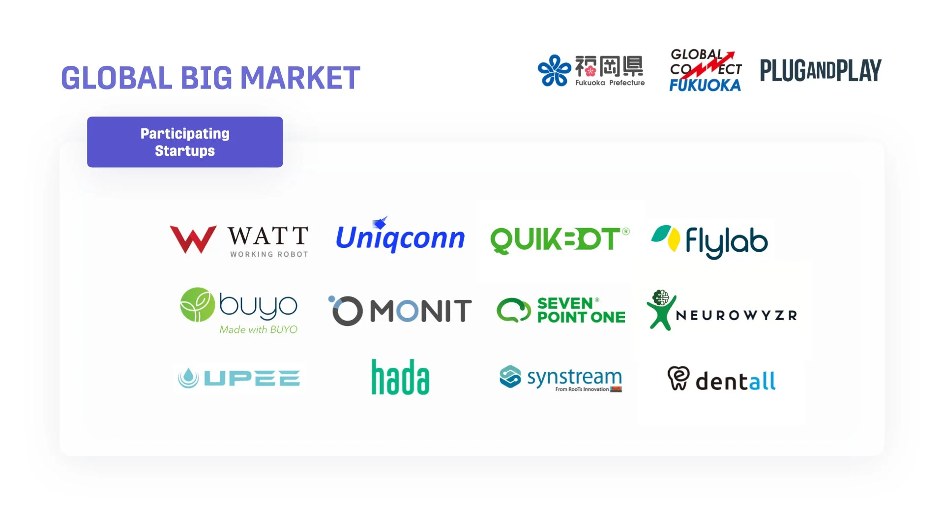 GLOBAL BIG MARKET Participating Startups