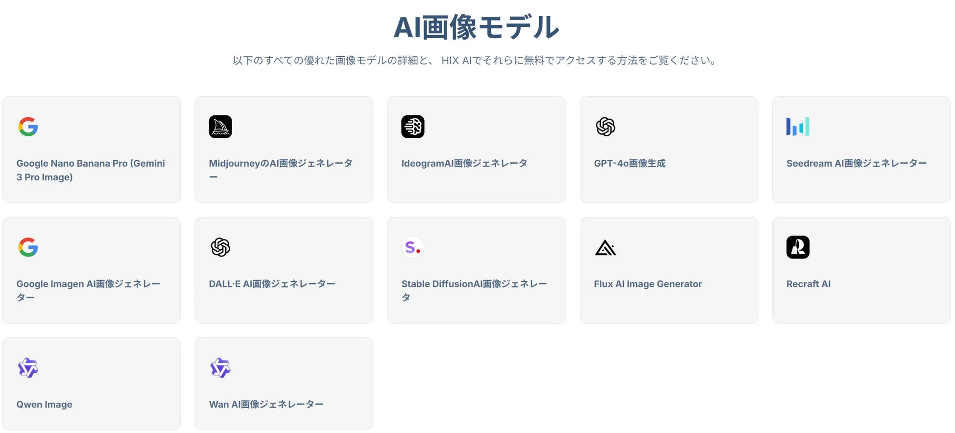 AI画像モデル一覧