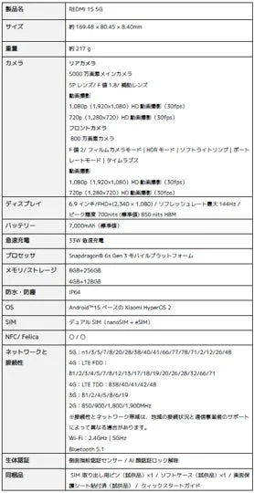 REDMI 15 5Gスペック概要