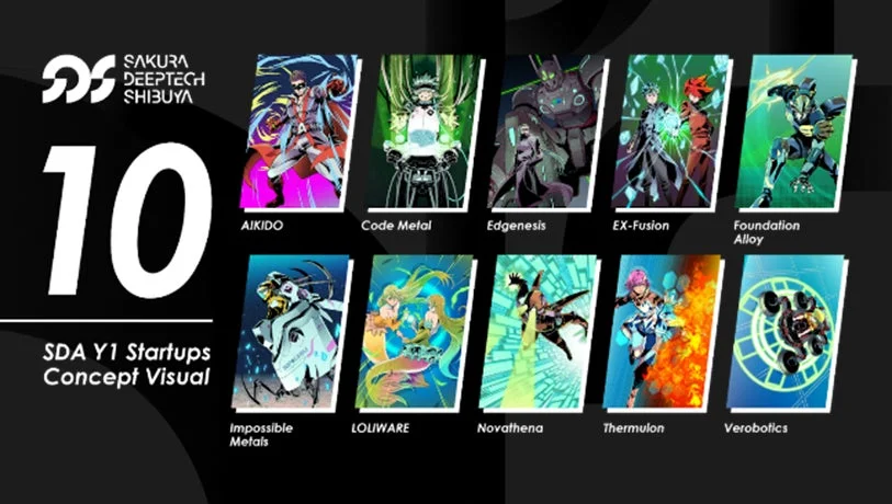 SAKURA DEEPTECH SHIBUYAの「SDA Y1 Startups Concept Visual」と題された画像で、10個のスタートアッププロジェクトのコンセプトビジュアルが紹介されています。各プロジェクトは、アニメやSF風のイラストと名称で表現されており、深層学習技術に関連する企業のポートフォリオを示しているようです。