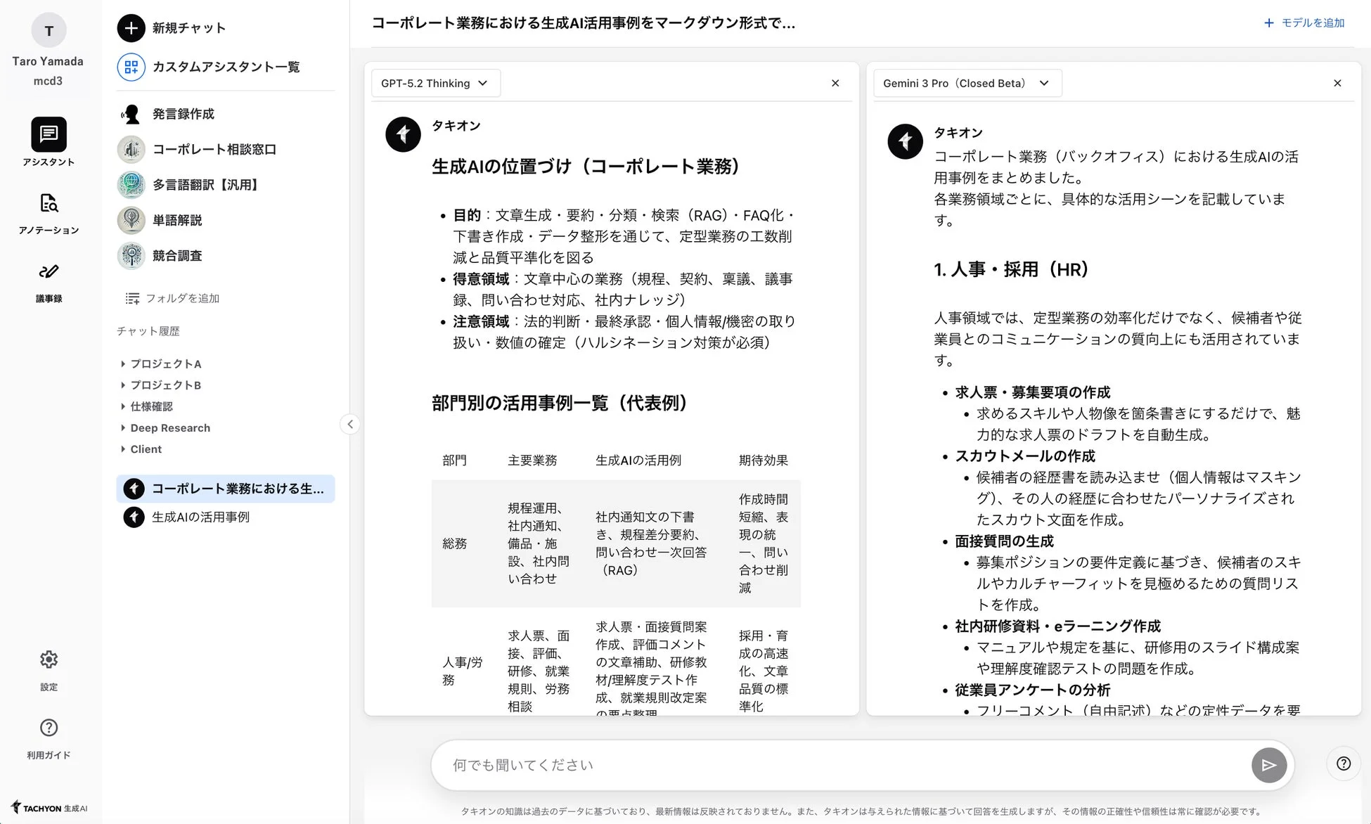 Tachyon 生成AIのコーポレート業務活用事例