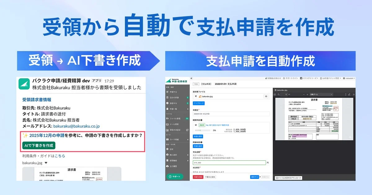 支払申請自動作成機能
