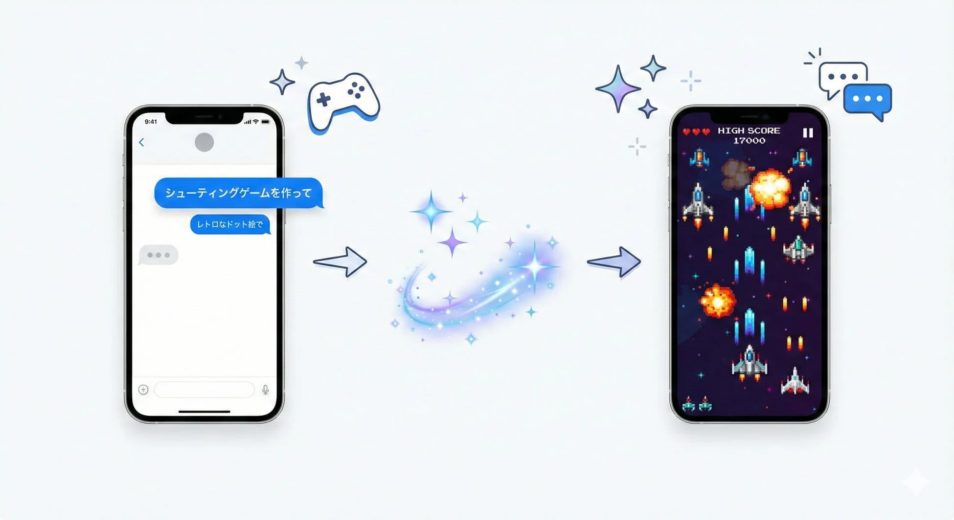 AIゲームプラットフォーム「DreamCore」