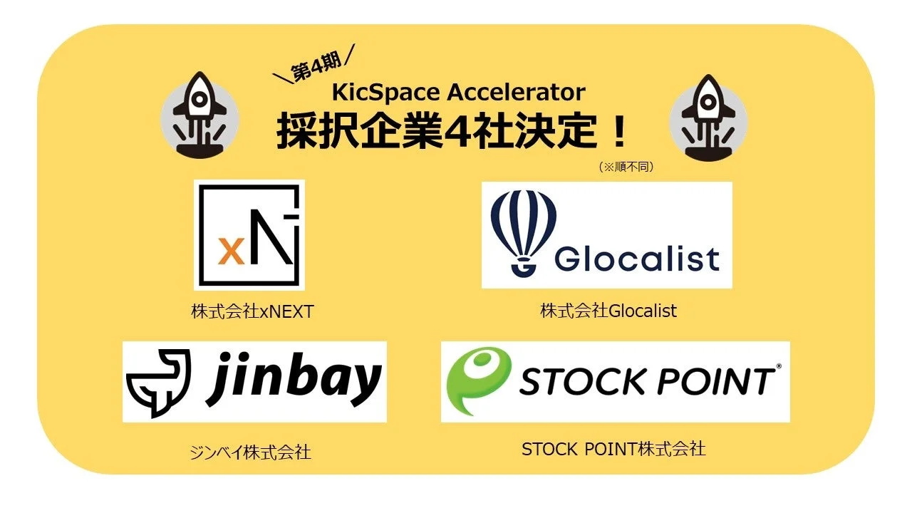 第4期 KicSpace Accelerator採択企業