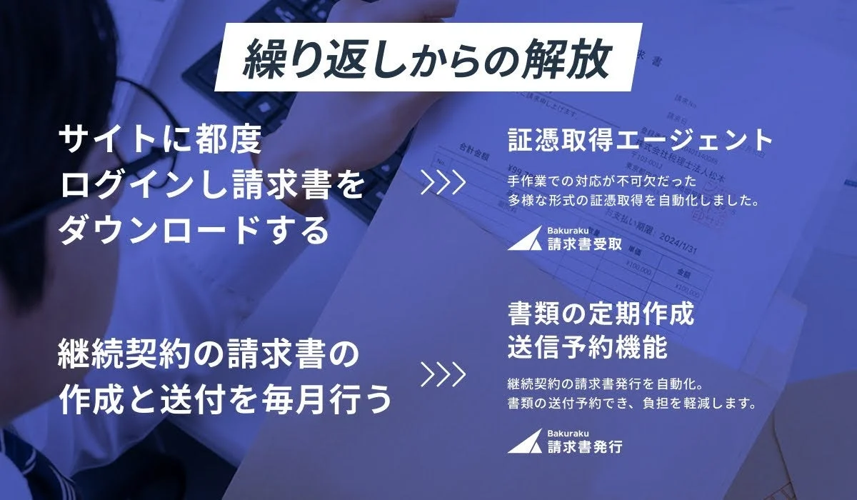 繰り返しからの解放