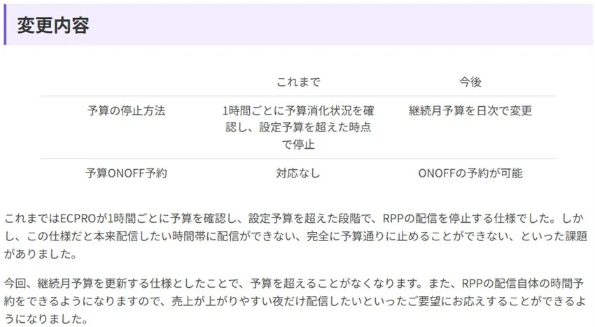 ECPROの広告配信における予算管理機能の変更点が説明されています