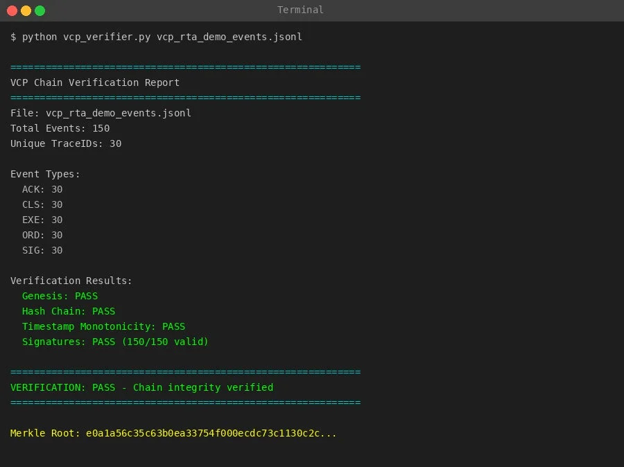 VCPチェーン検証レポート
