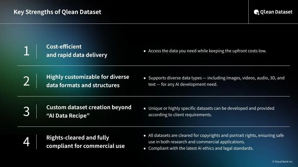 Qlean Datasetの主な強み