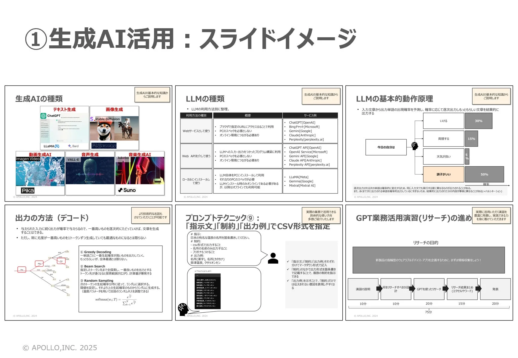 生成AI活用：スライドイメージ