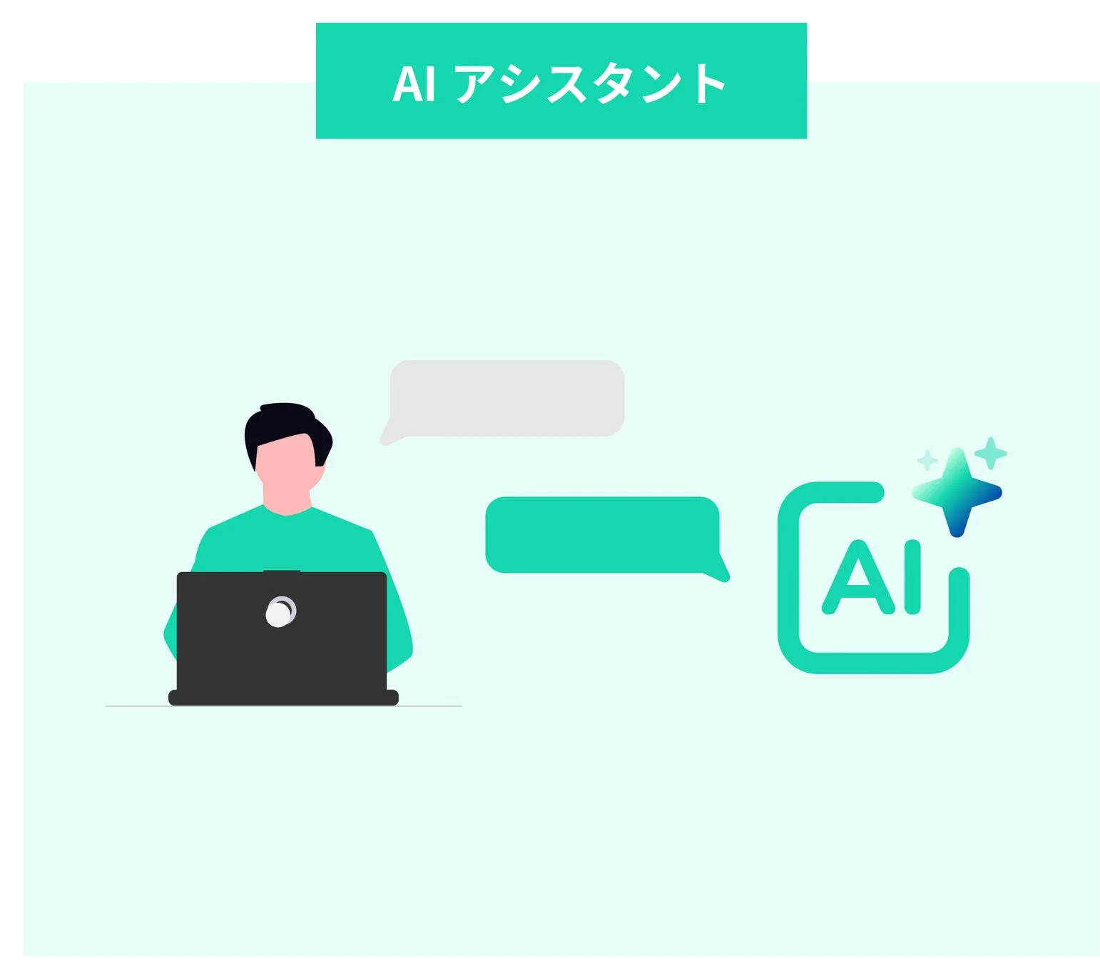 AIアシスタントとの対話