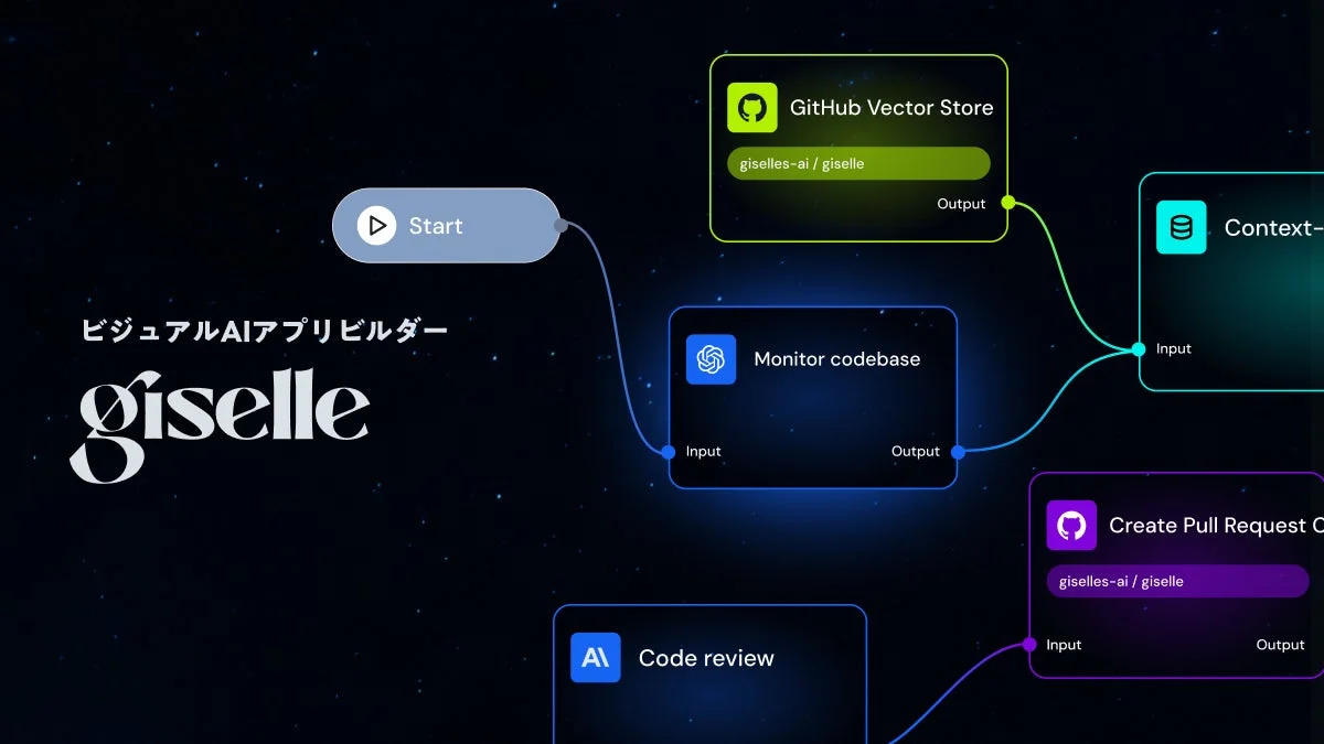 Giselleワークフロー
