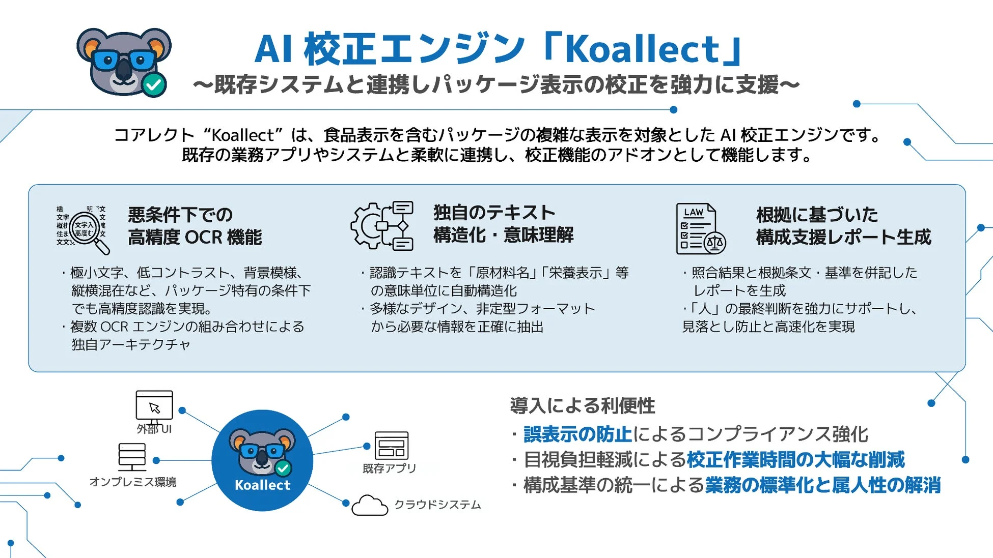AI校正エンジン「Koallect」の概要図