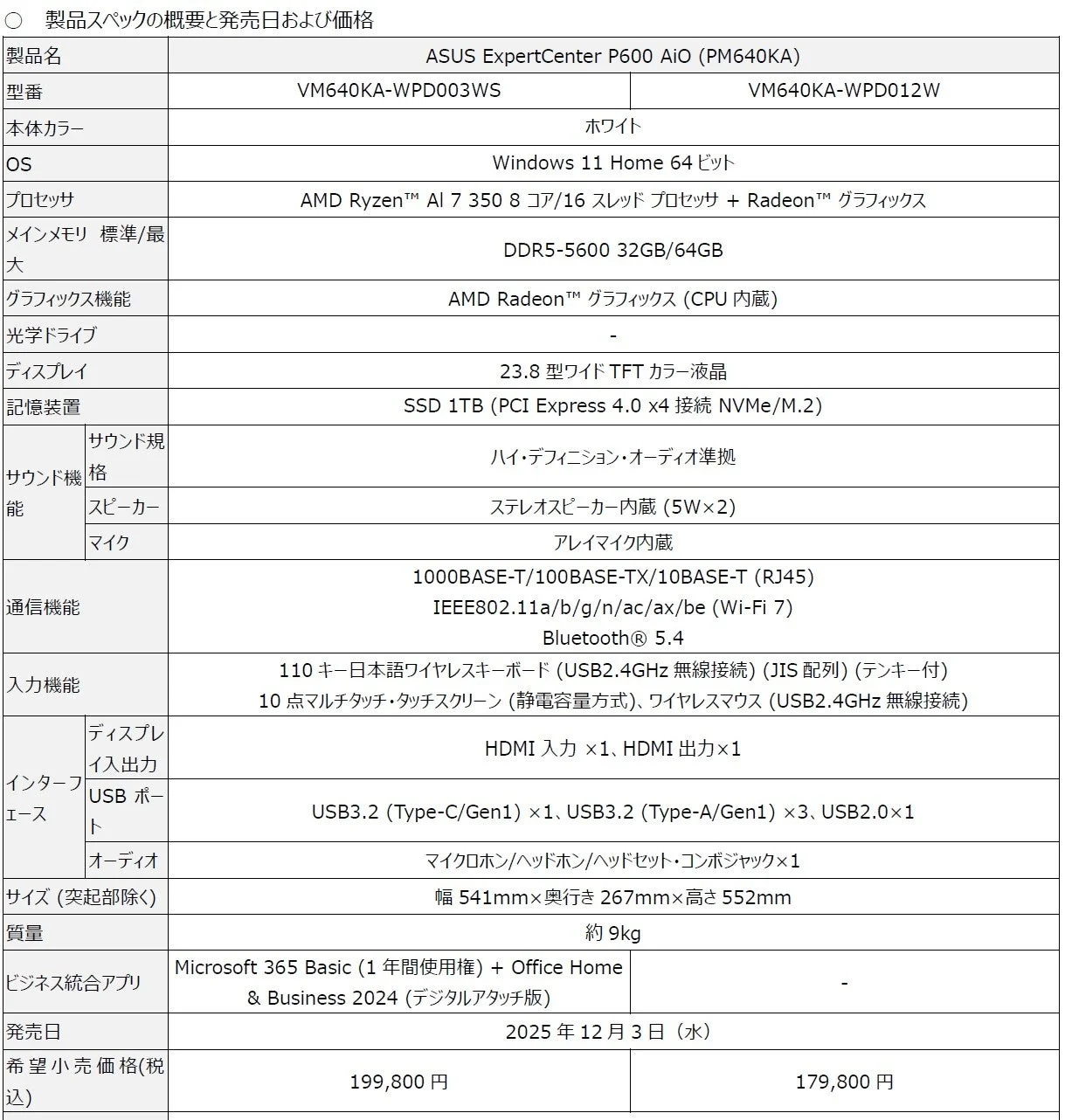 ASUS ExpertCenter P600 AiO スペック表