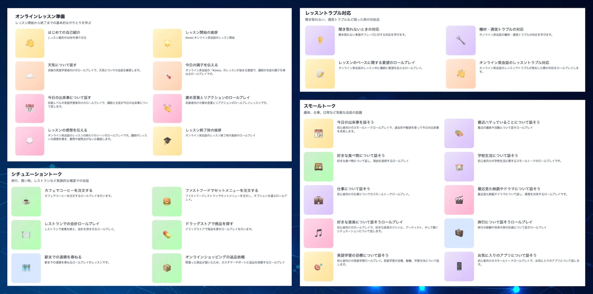 オンライン英会話レッスンで学習する様々なトピックとロールプレイシナリオを示した画像です。レッスン準備、トラブル対応、スモールトーク、シチュエーショントークの4つのカテゴリに分かれ、自己紹介から日常会話、実践的な場面でのやり取りまで、幅広い内容が網羅されています。