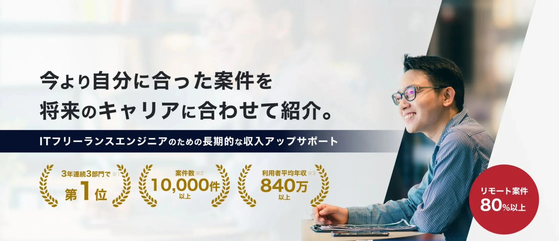 Midworksのサービス紹介