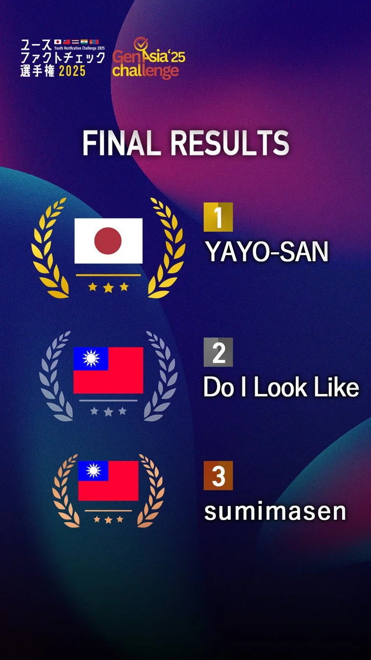 GenAsia'25 Youth Verification Challenge 2025 最終結果