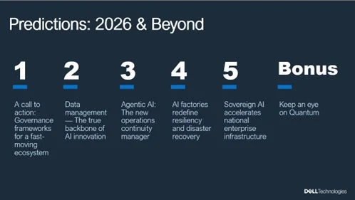 Predictions: 2026 & Beyond