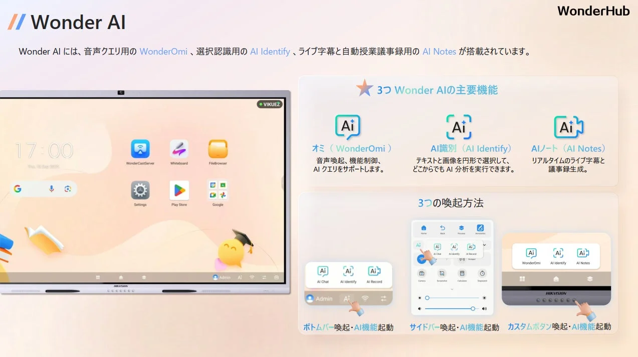 Wonder AI搭載のインタラクティブディスプレイ