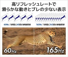 高リフレッシュレートで滑らかな動きとブレの少ない表示