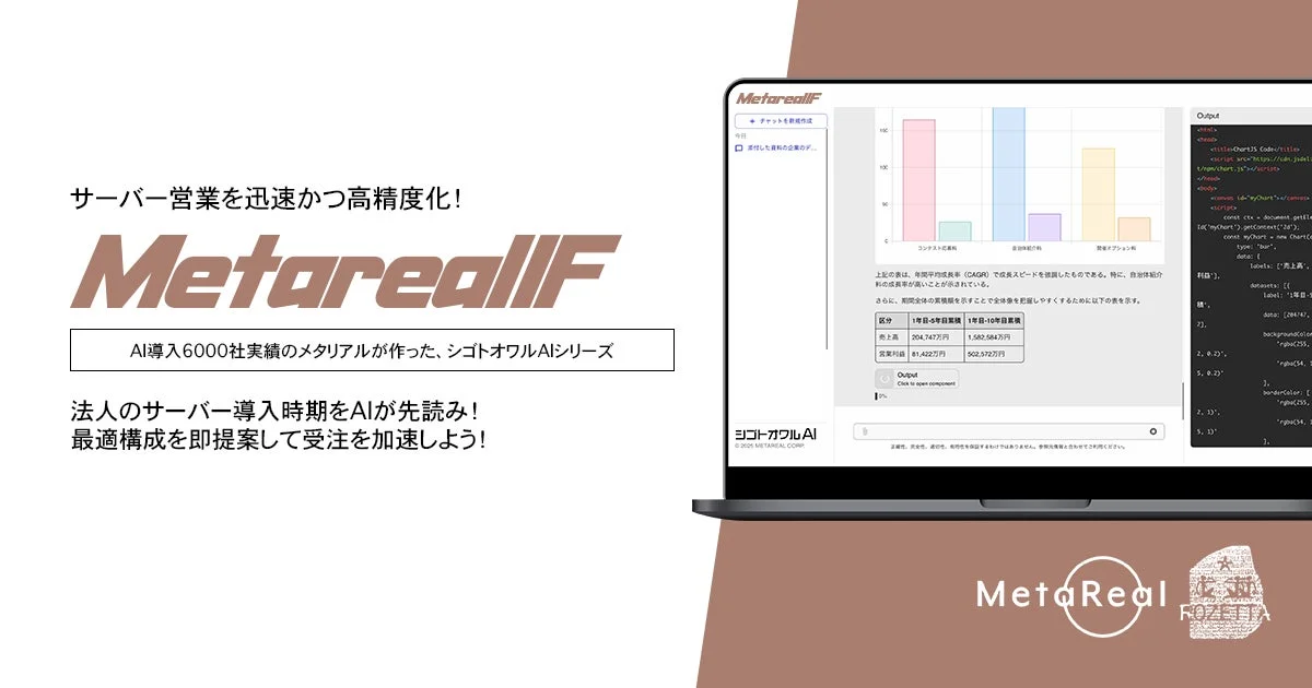 MetarealIFのダッシュボード