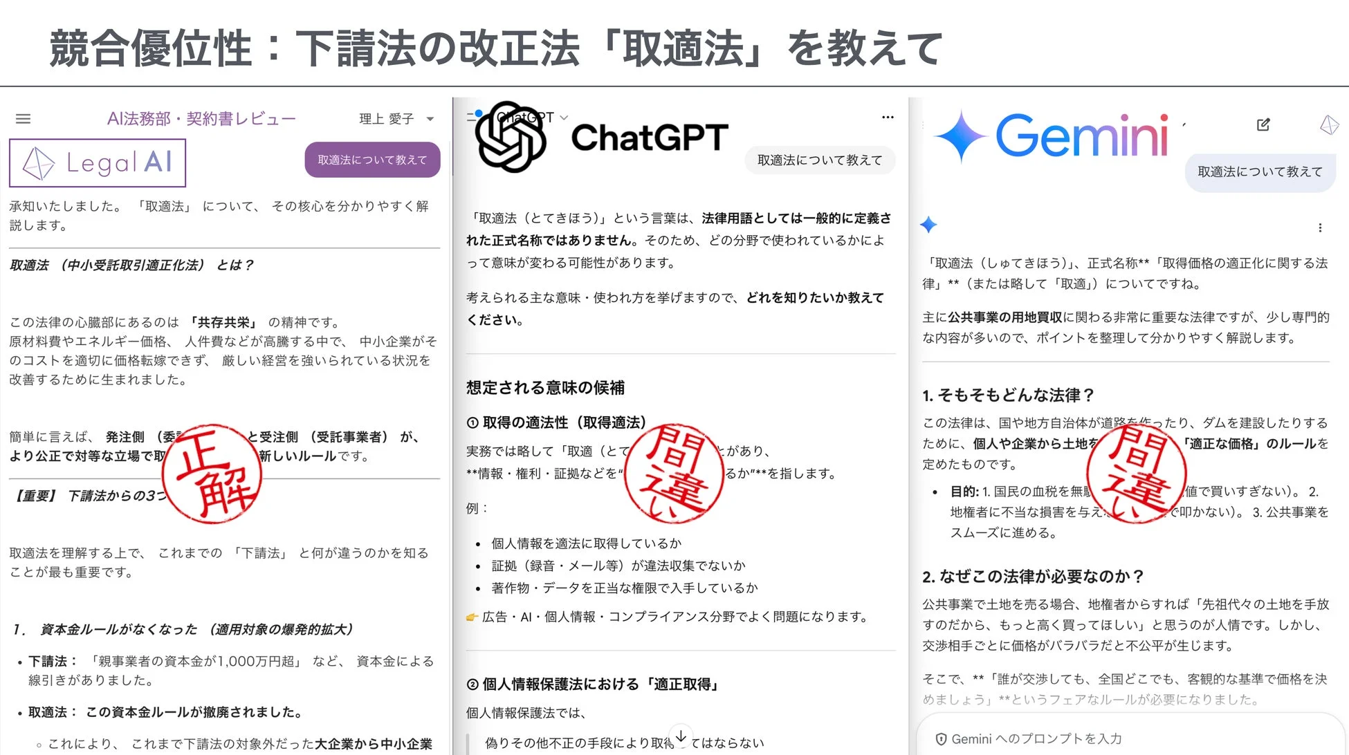 AIによる取適法解説の比較