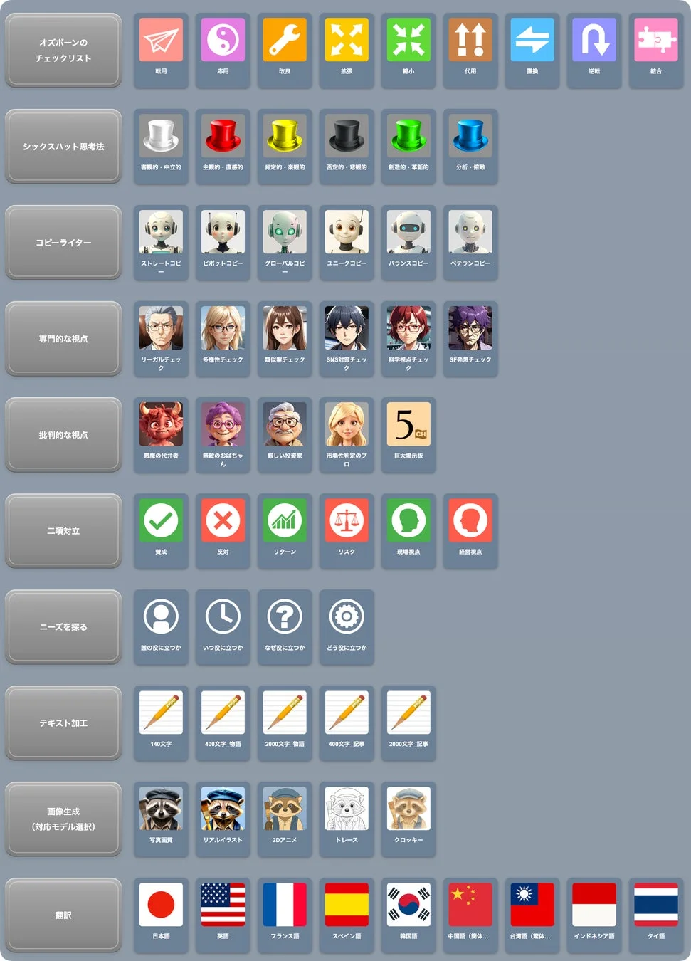 あらかじめ用意されたカードで誰でもすぐに使いこなせます