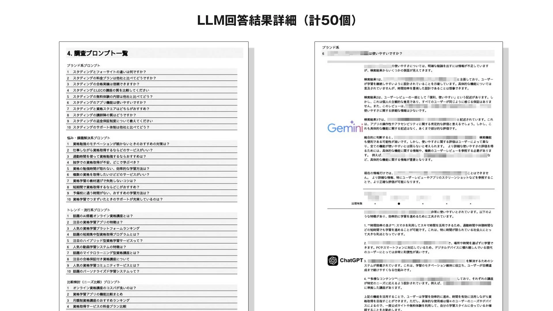 LLM回答結果詳細と調査プロンプト一覧