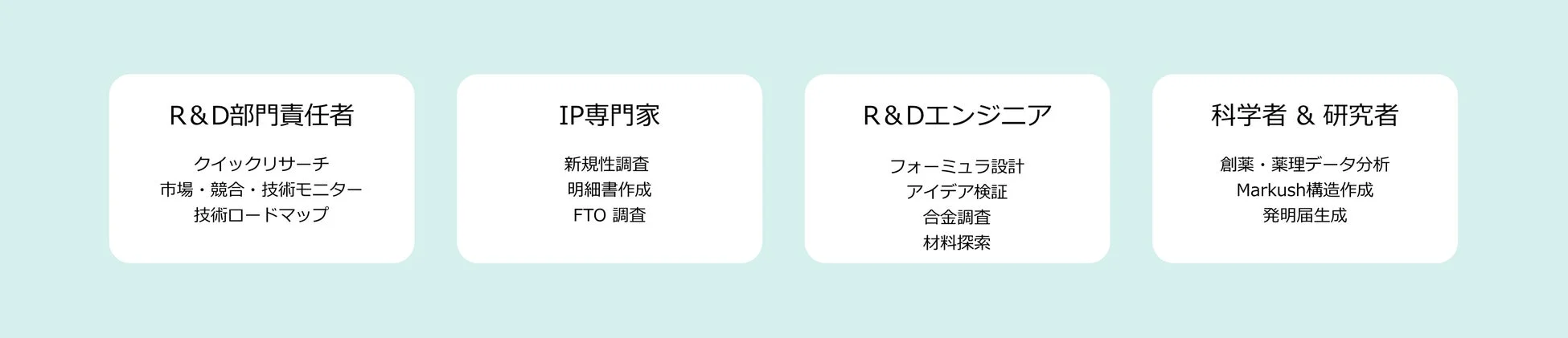 R&D関連職種と業務内容